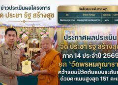 ประกาศผลประเมิน “วัด ประชา รัฐ สร้างสุข” ภาค 14 ประจำปี 2569 ยก “วัดพรหมคุณาราม” คว้าแชมป์วัดต้นแบบระดับภาคด้วยคะแนนสูงสุด 151 คะแนน